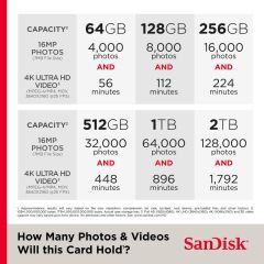Sandisk 128GB SDXC Extreme Pro 300MB/s UHS-II V90 Kart