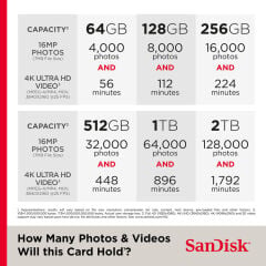 Sandisk 512GB SDXC Extreme Pro 300MB/s UHS-II V90 Kart
