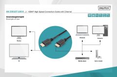 Assmann Digitus 10m Altın Uçlu HDMI Kablo (HDMI - HDMI)
