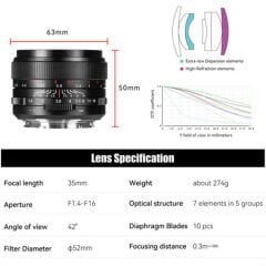 7Artisans MF 35mm f/1.4 Mark III FF Lens (Nikon Z)