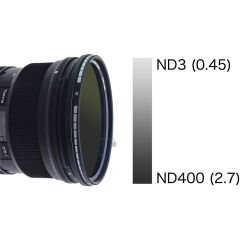 Hoya 62mm Variable Density ND II Filtre (1.5 - 9 Stop)